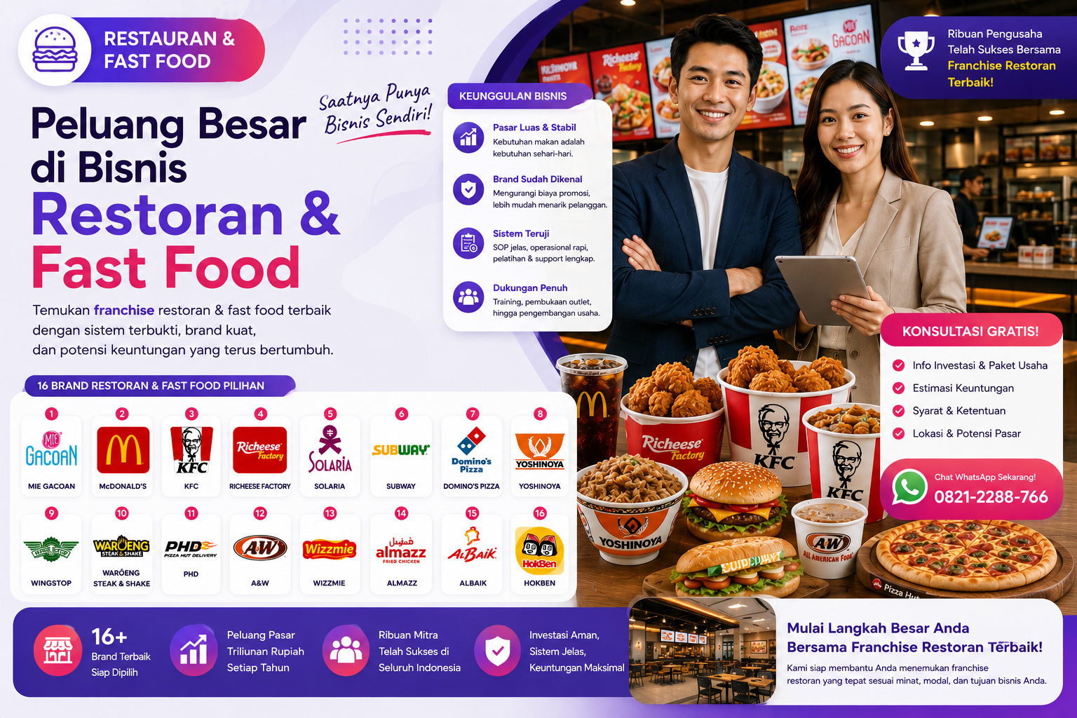 Franchise Restoran dan Fast Food