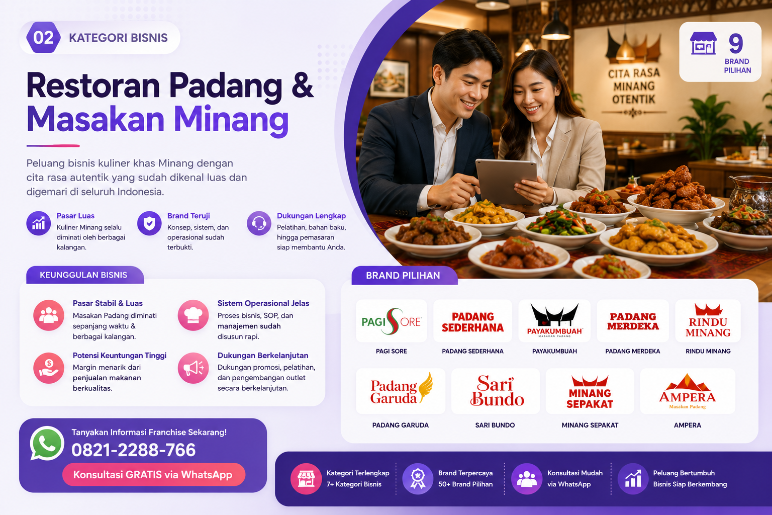 Franchise Restoran Padang dan Masakan Minang