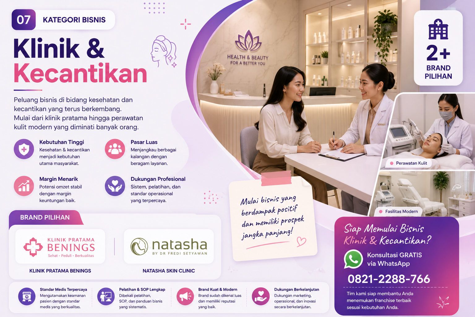 Franchise Klinik dan Kecantikan