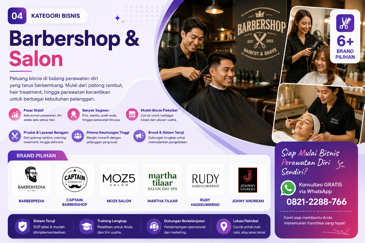 Franchise Barbershop dan Salon