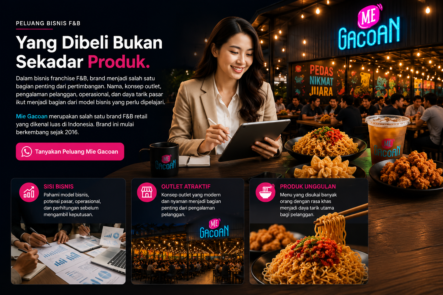 Outlet dan peluang bisnis Mie Gacoan