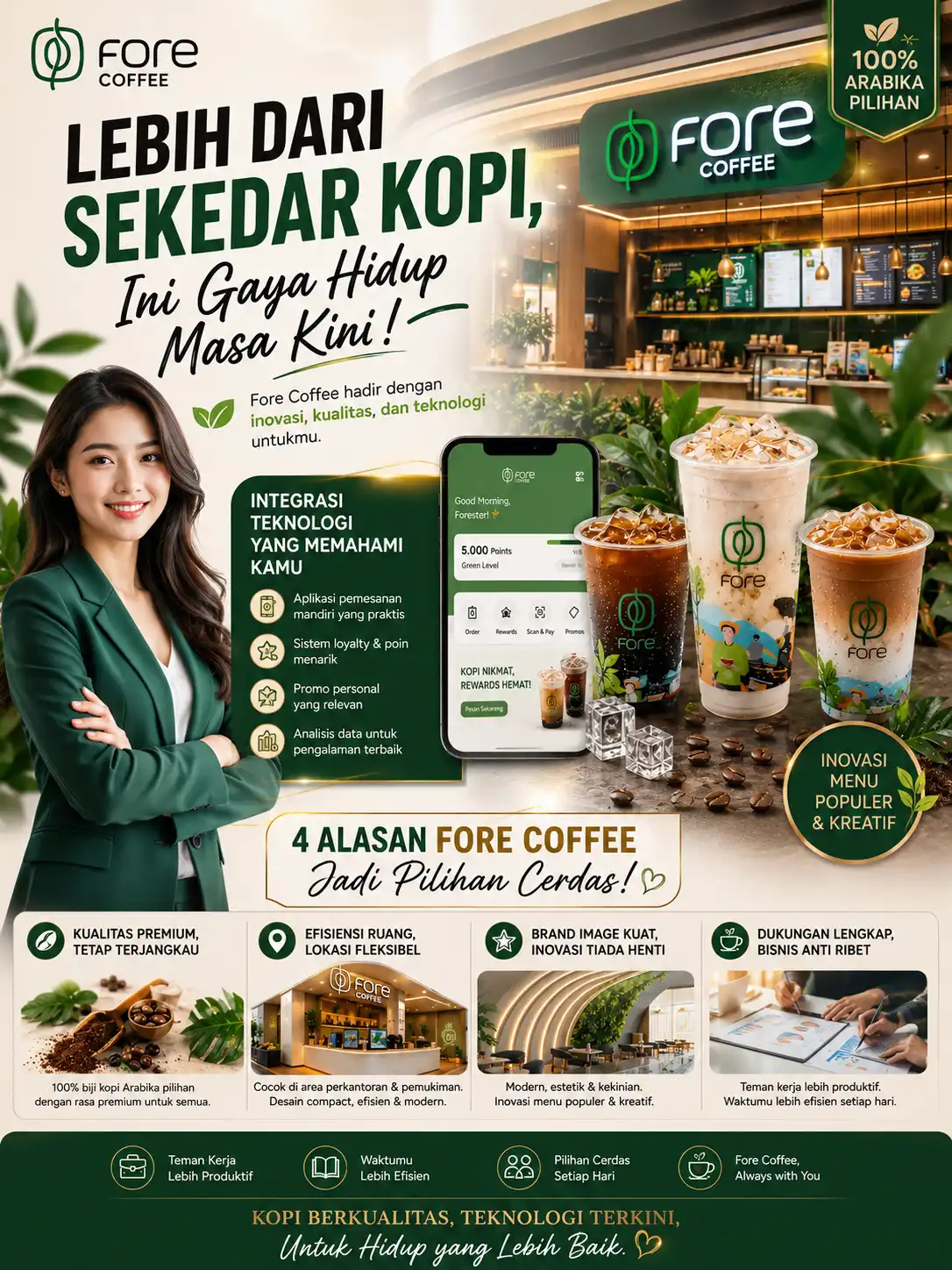Fore Coffee