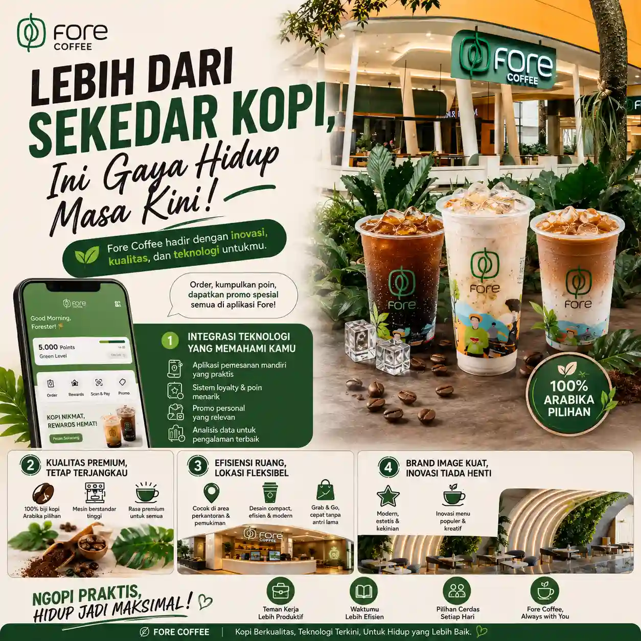 Fore Coffee