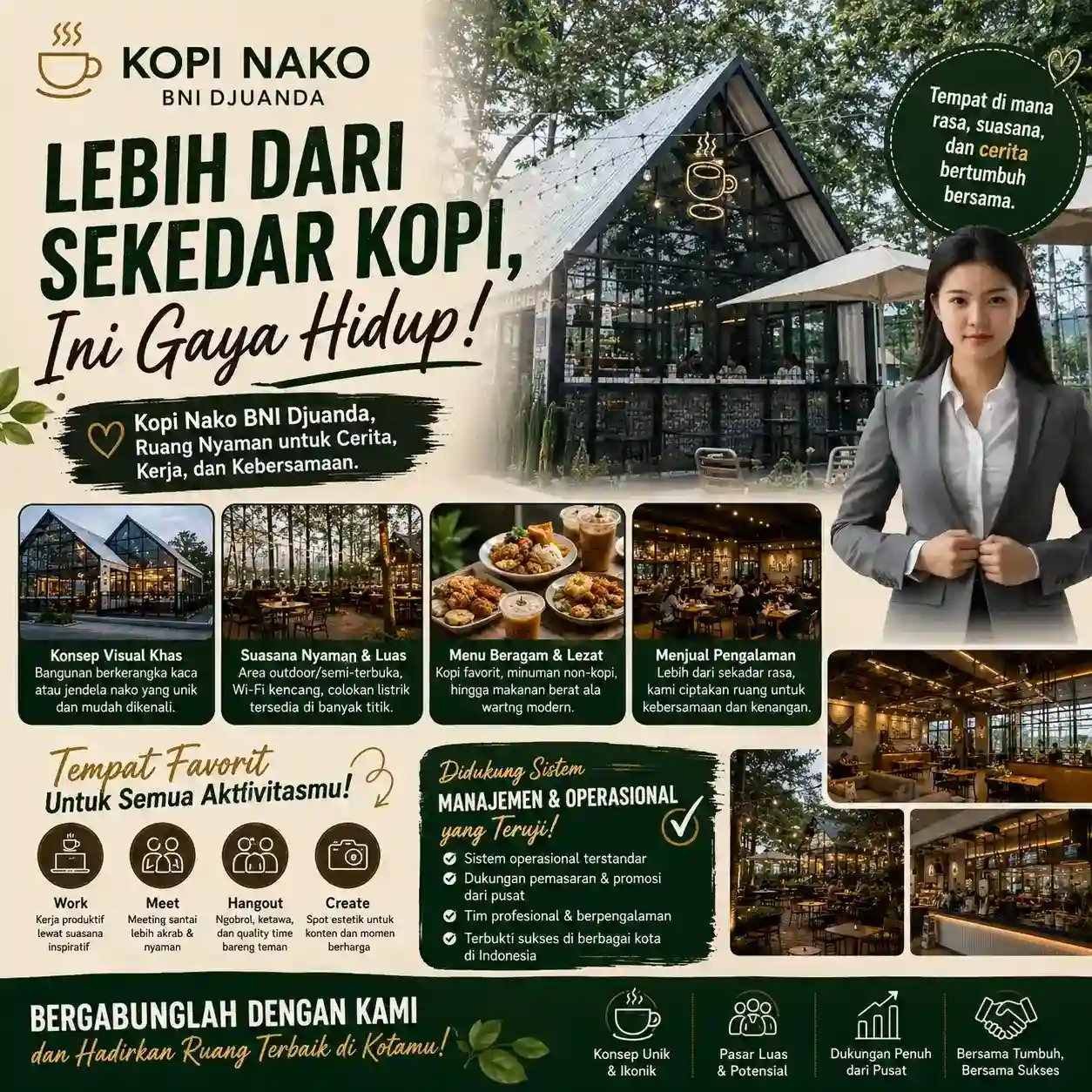 Kopi Nako