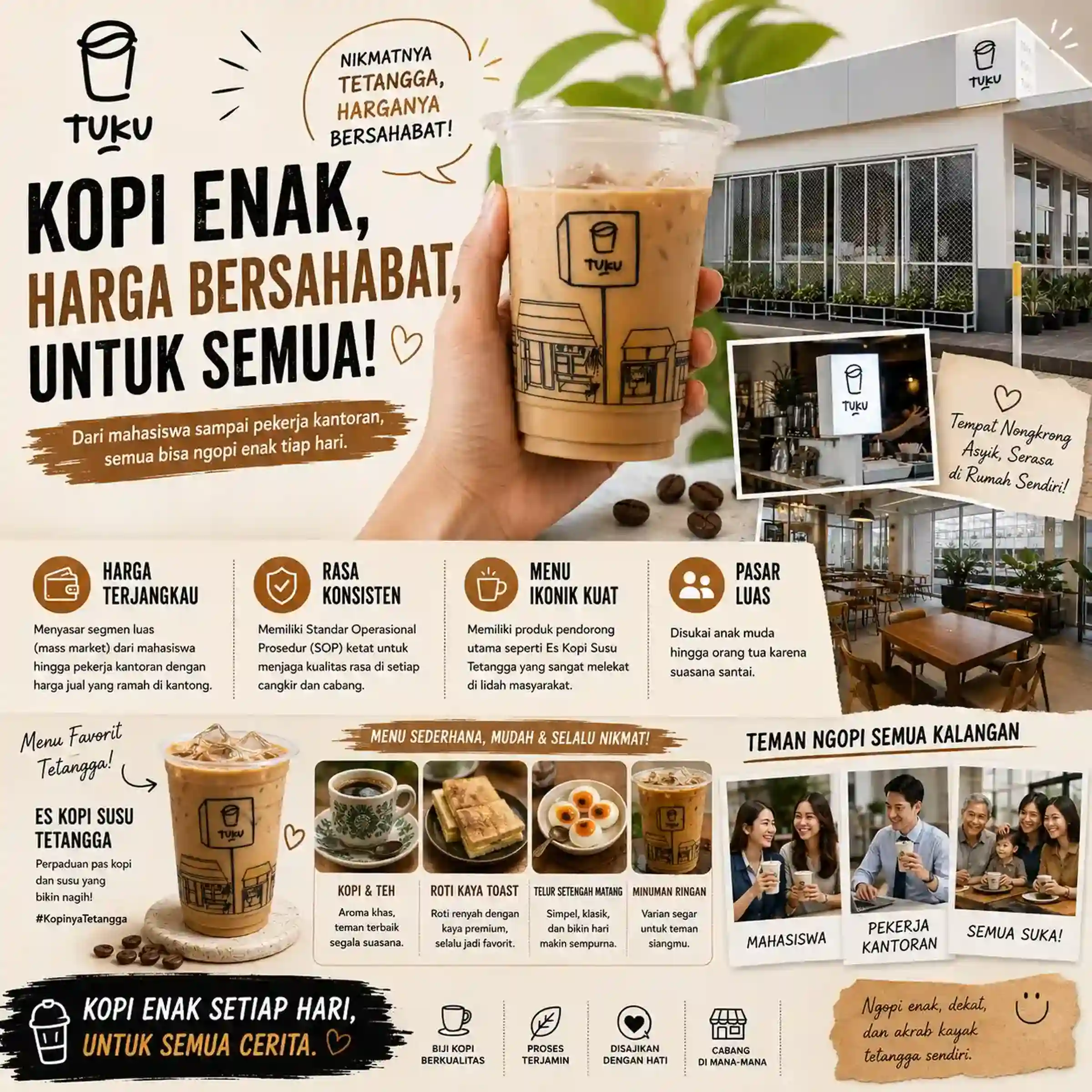 Kopi Tuku