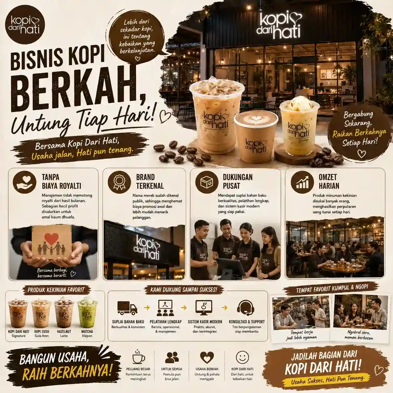 Kopi Dari Hati