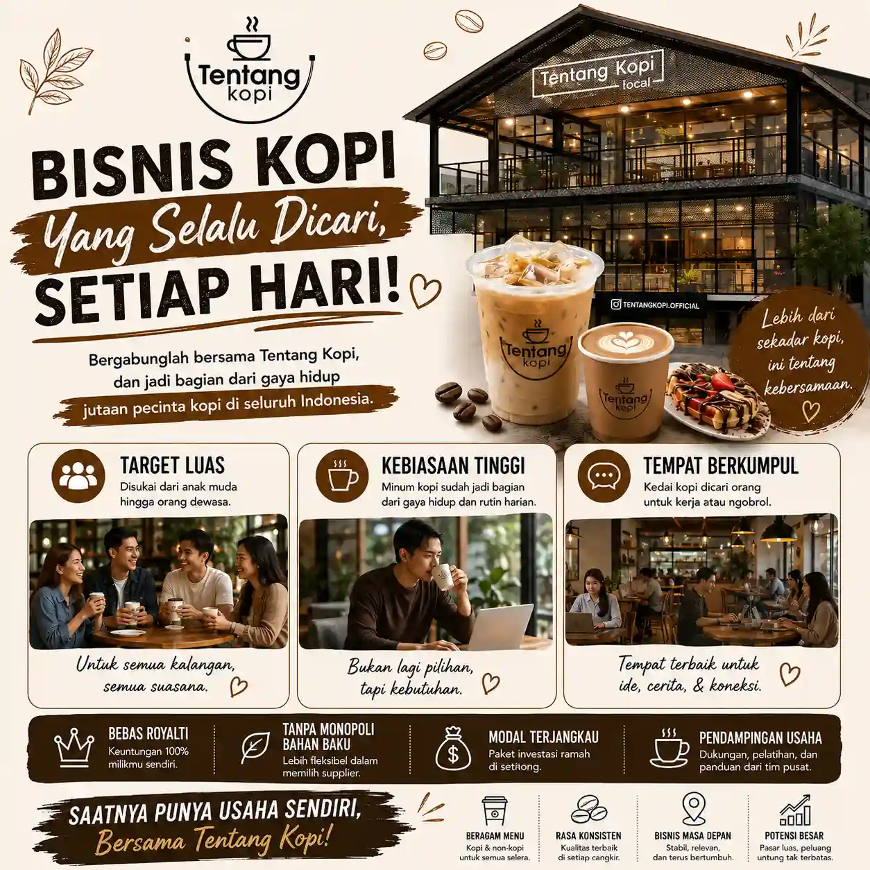 Tentang Kopi