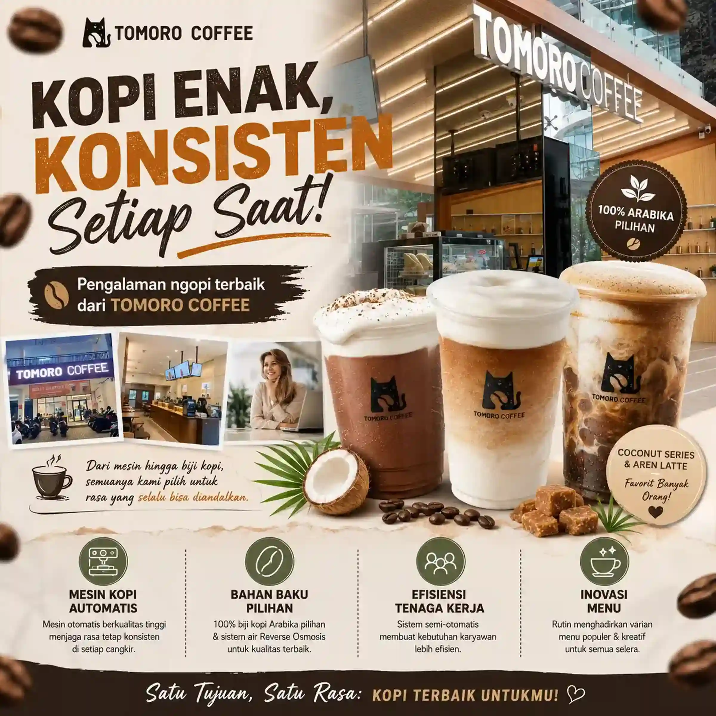 Tomoro Coffee