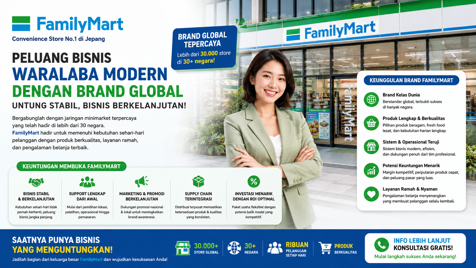 FamilyMart