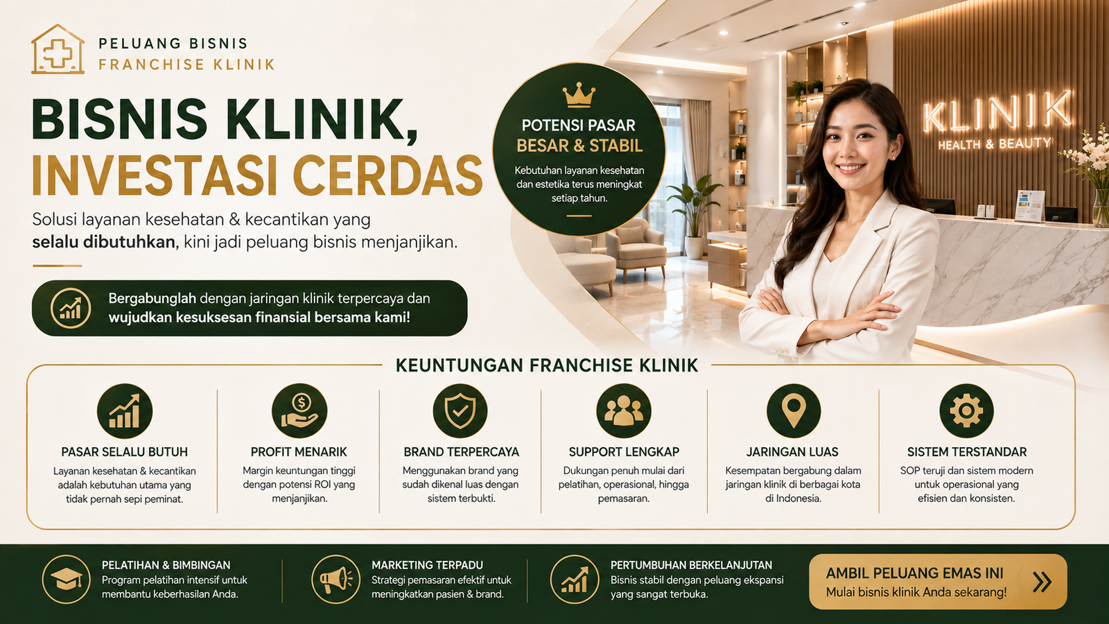 Dokter Spesialis dan Peralatan Medis Modern