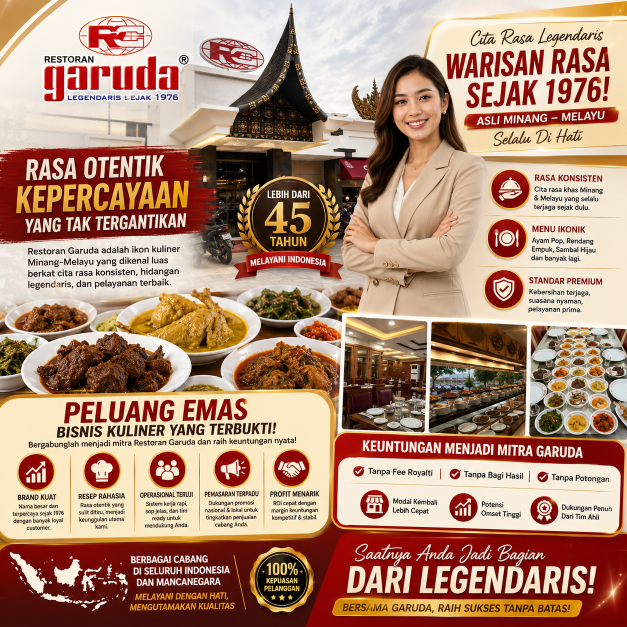 Padang Garuda