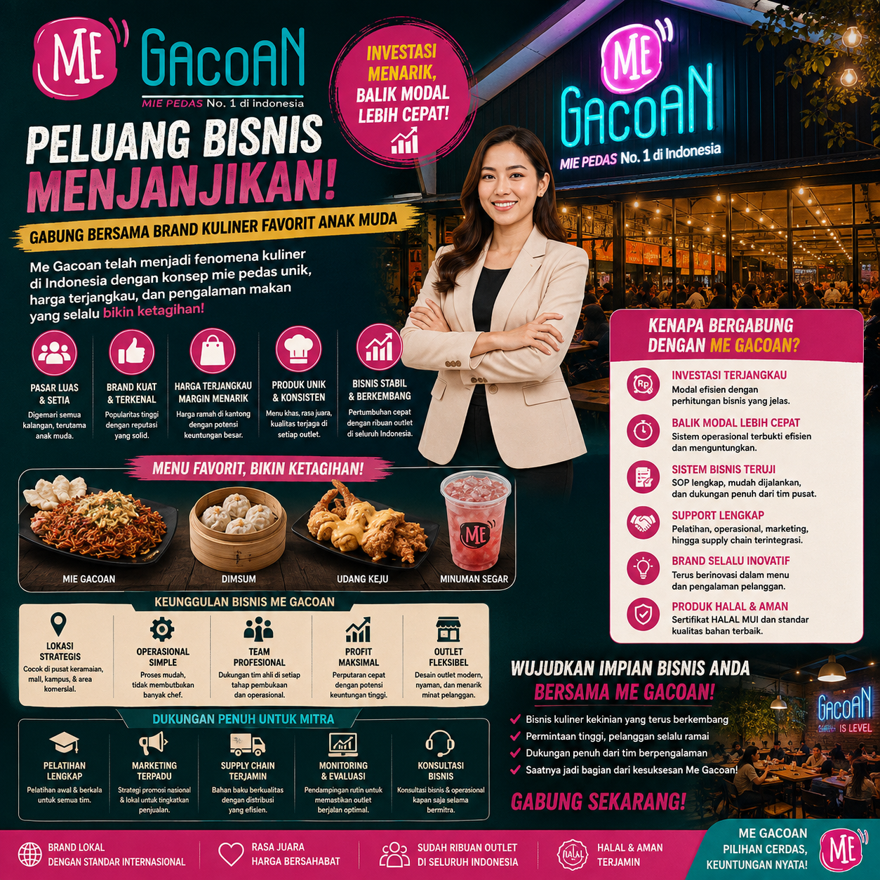 Mie Gacoan