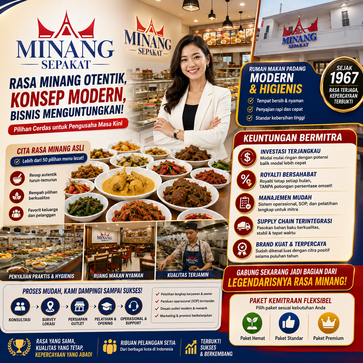Minang Sepakat