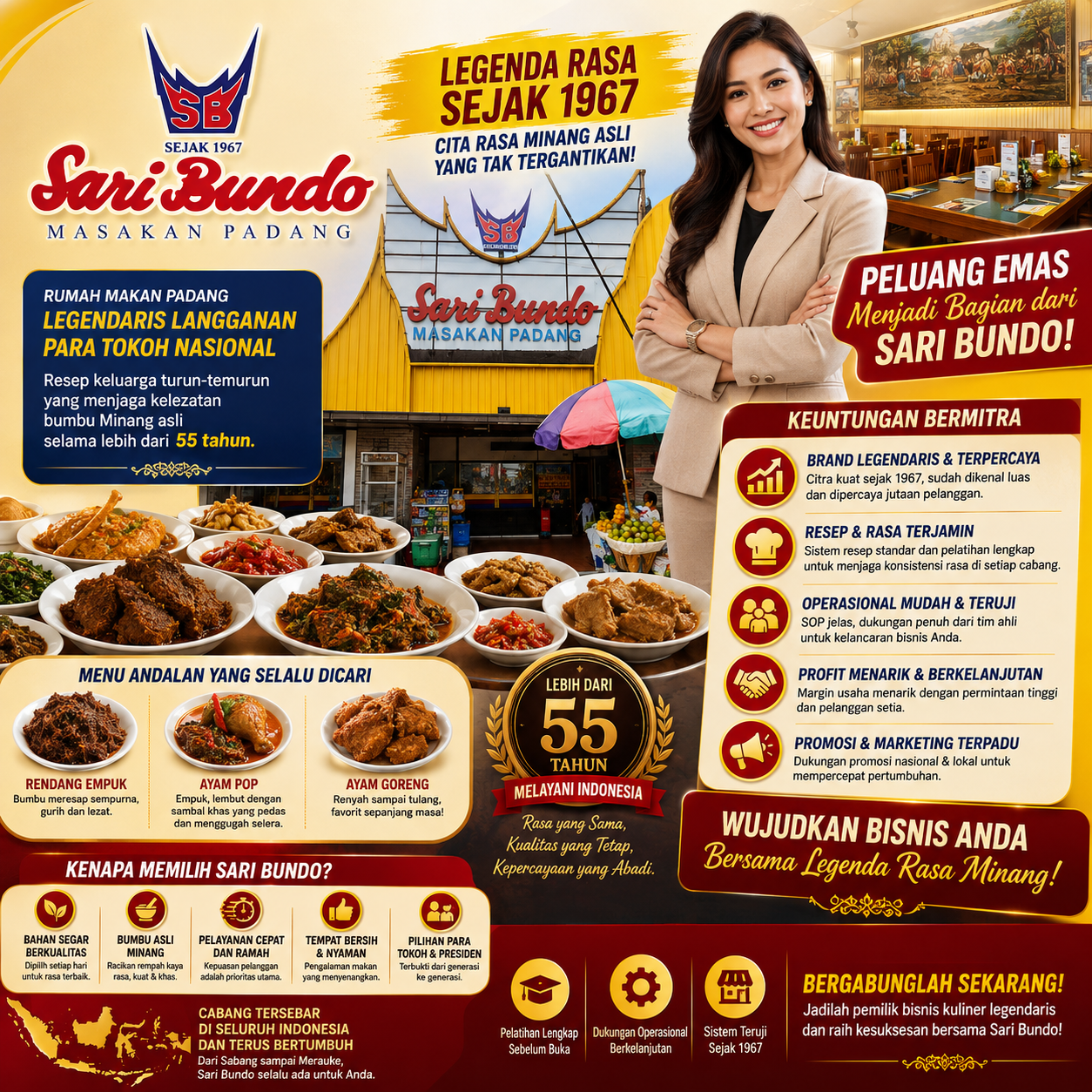 Sari Bundo