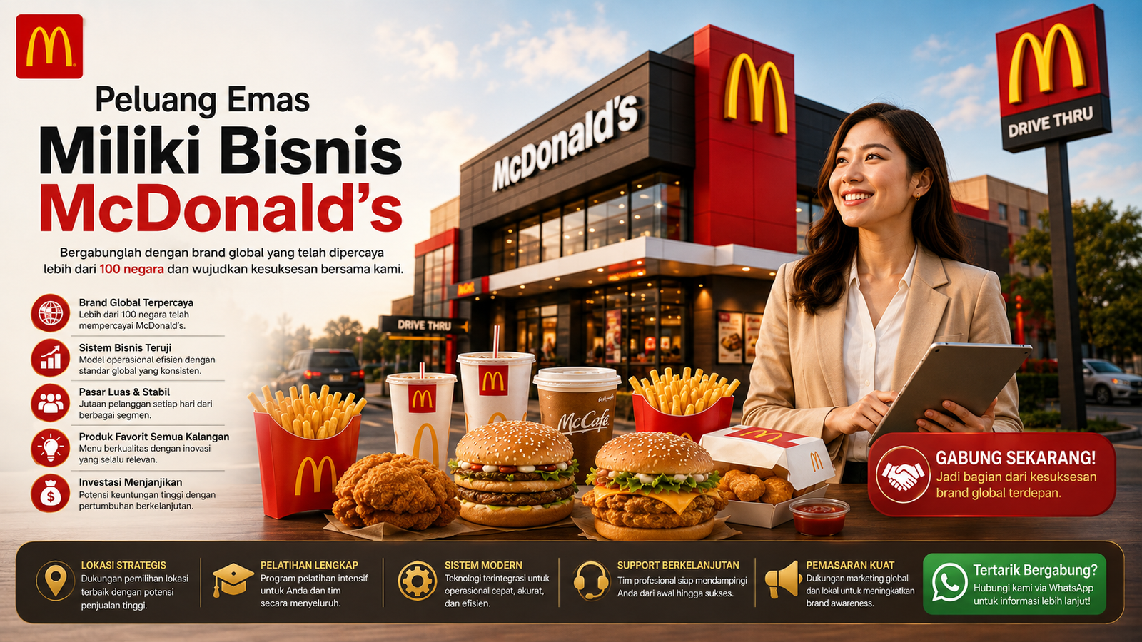 Peluang bisnis McDonald's