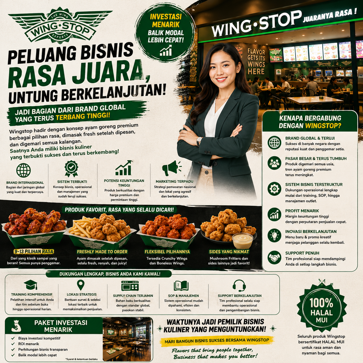 Wingstop
