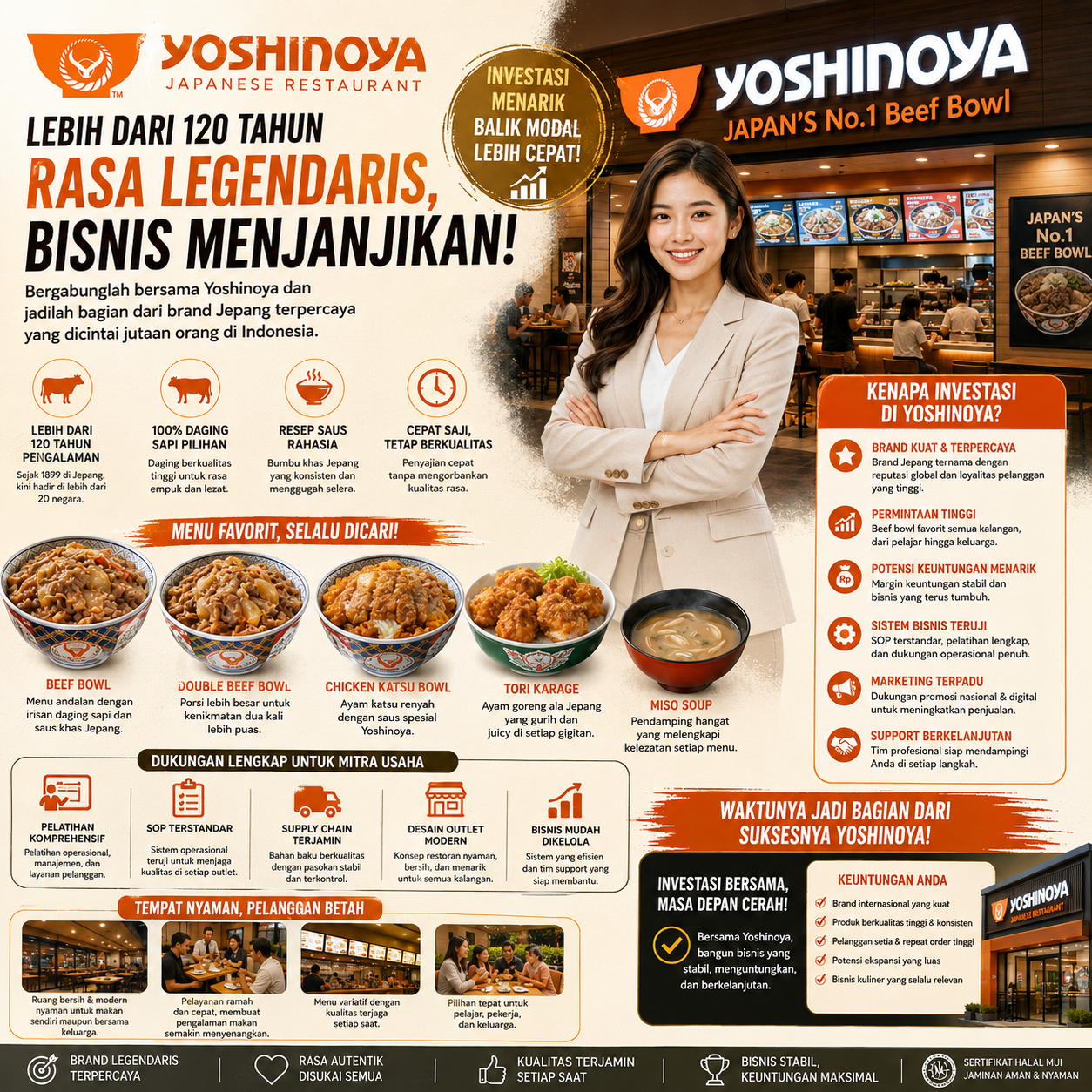Yoshinoya